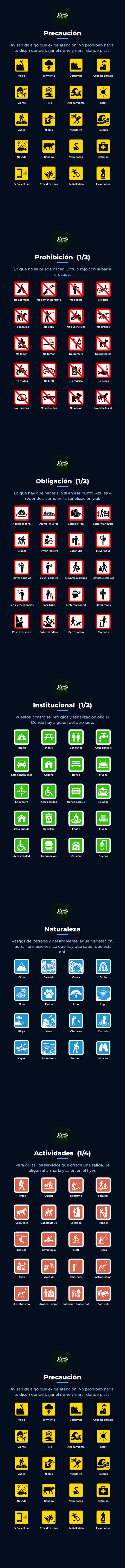 Catálogo de íconos de Ecosendapp: precaución, prohibición, obligación, institucional, naturaleza y actividades